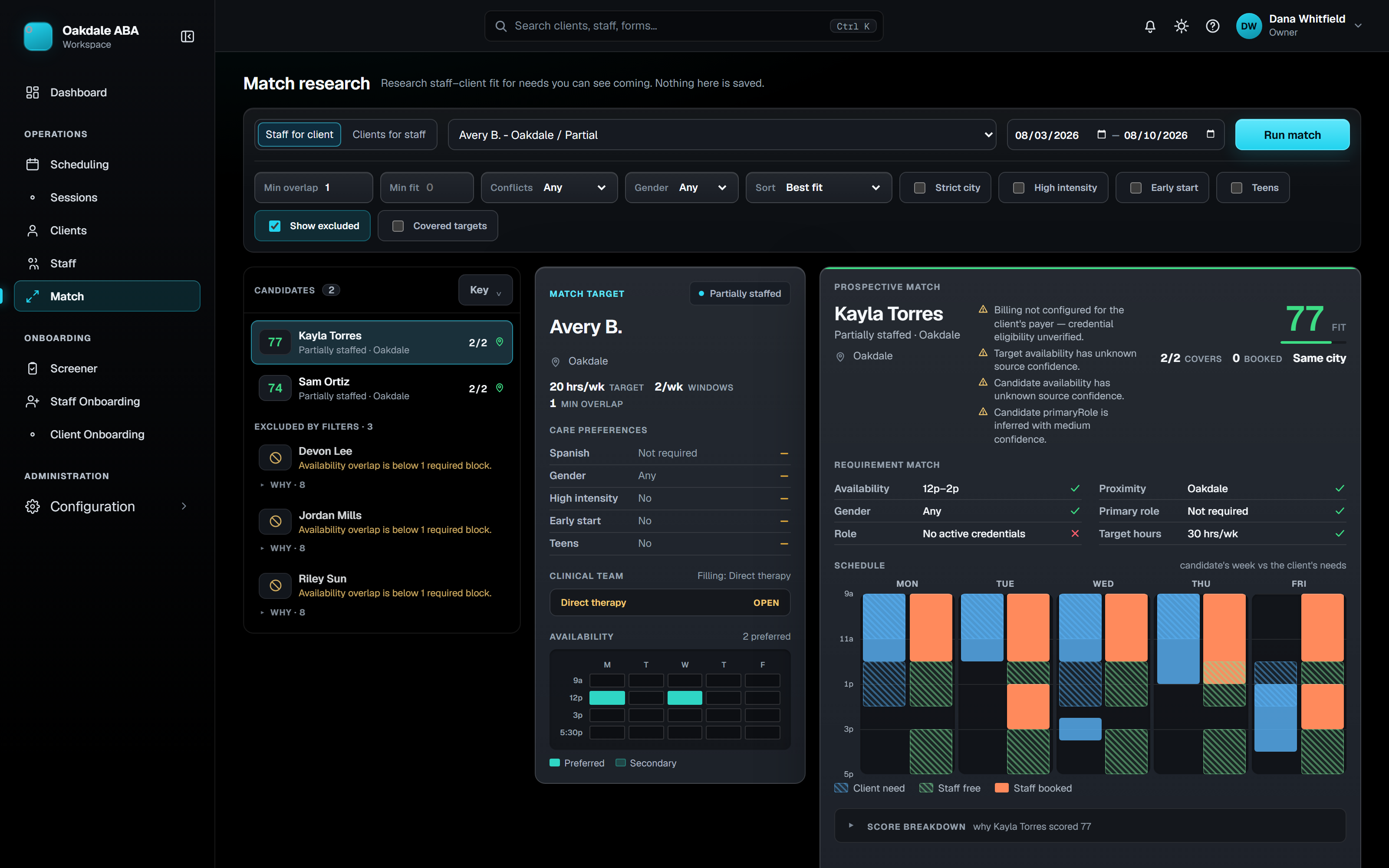Pairity Matcher workspace showing ranked staff candidates for a client with fit scores, availability overlap, and a side-by-side comparison of the match target and the selected candidate. All data is a fictional demo practice.
